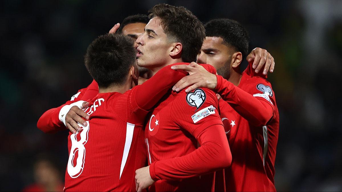 Dnya Kupas yolunda drdnc ma! A Milli Futbol Takm'nn rakibi Grcistan