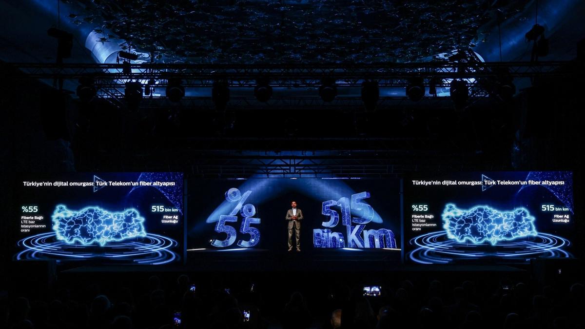 Yeni dnemin kaplar aralanyor! 5G ile hologram a: Trkiye'de bir ilk! 