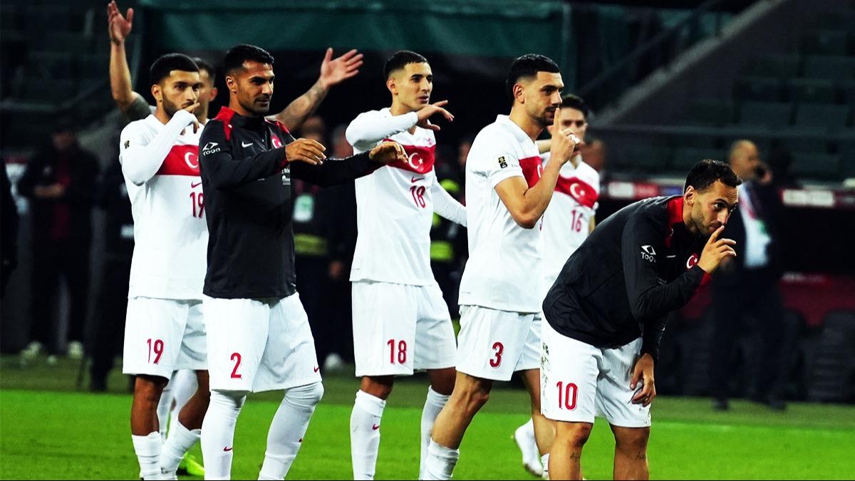 2026 Dnya Kupas favorileri belli oldu! te Trkiye'nin sralamadaki yeri...