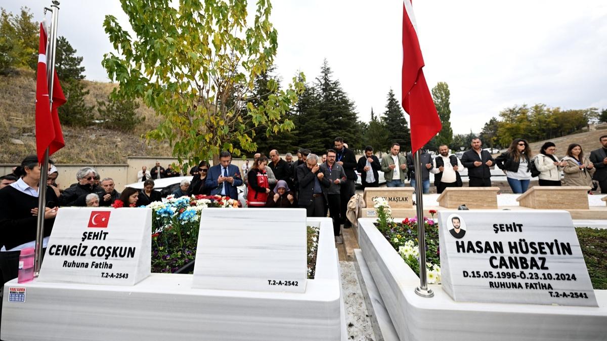 TUSA ehitleri mezarlar banda anld 
