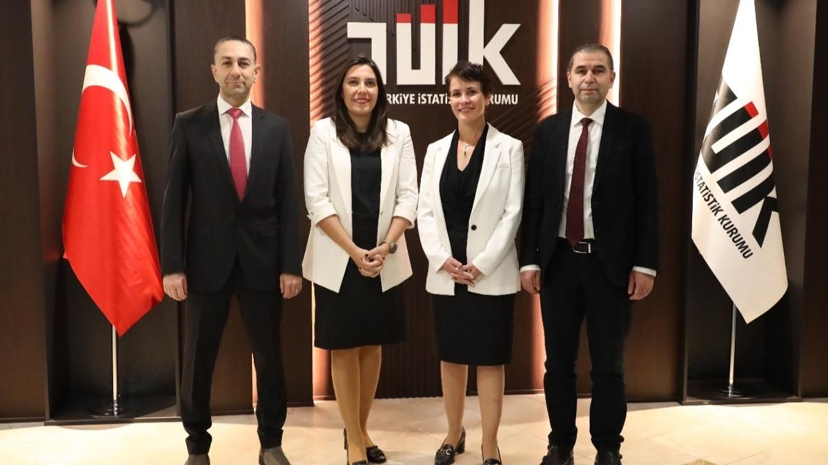 TK uzmanlarna uluslararas dl