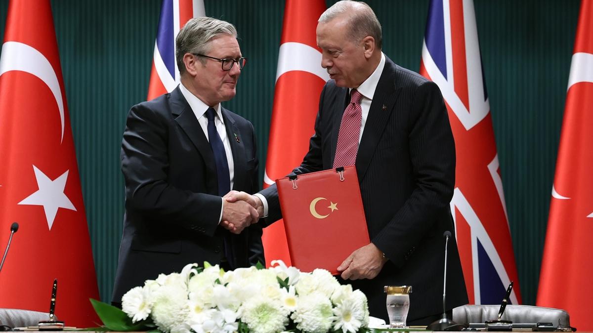 Afro-Avrasya'da Türkiye'nin vicdanî caydırıcılık gücü