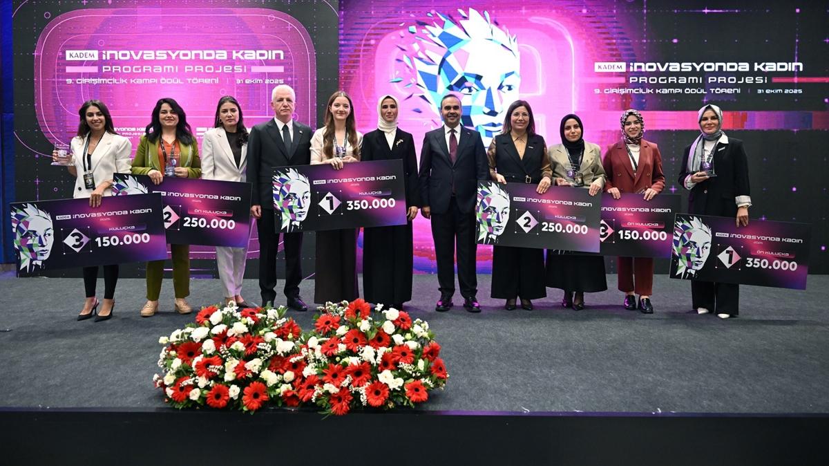 KADEM'in 'İnovasyonda Kadın Projesi'nde ödüller sahiplerini buldu