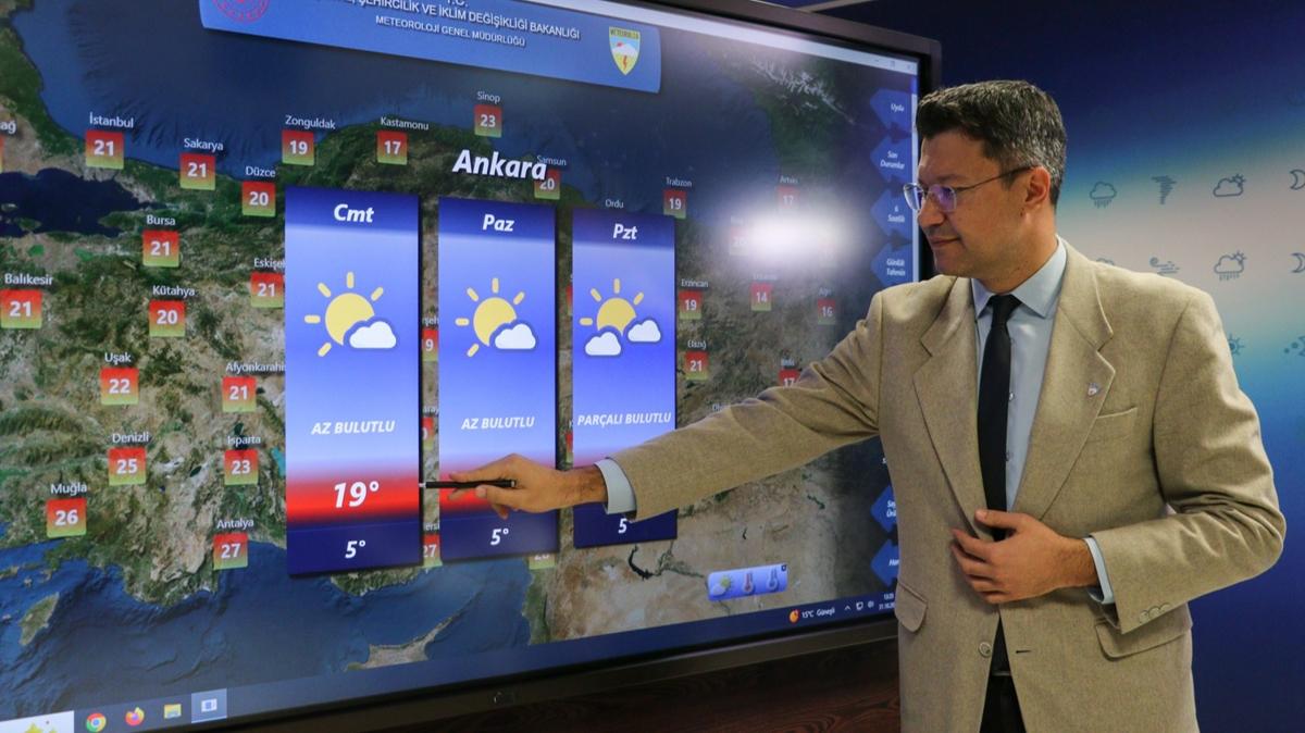 Kıştan önce son güneşli günler! Pastırma sıcakları kapıya dayandı