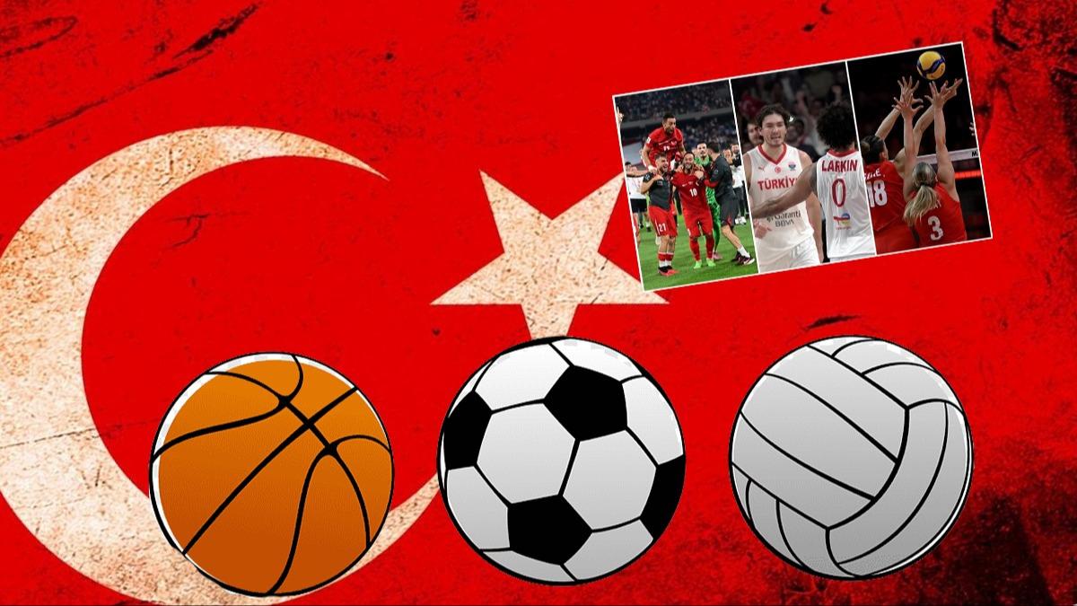 Trkiye Spor Turizminde Vites Ykseltiyor: Kresel Vizyon, Yerli Hamle 