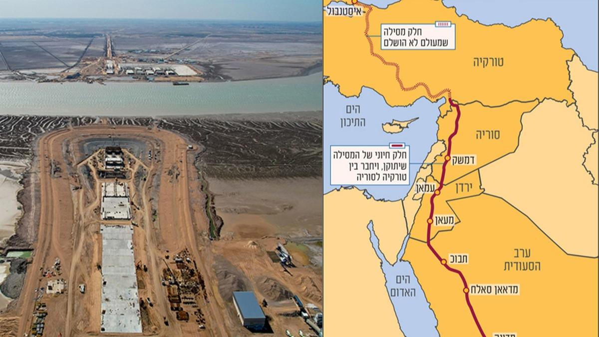 srail'de ''Trkiye bizi bypass'' ediyor'' alarm: Osmanl miras yeniden douyor