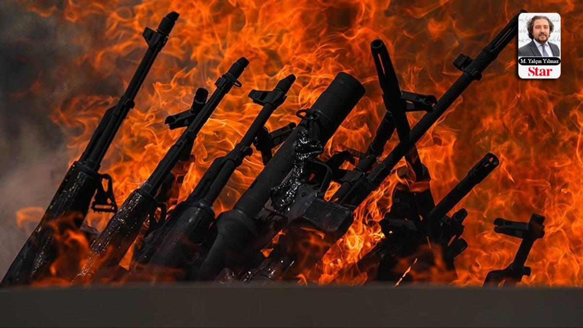 Terrsz Trkiye'de neredeyiz?