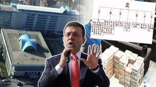 Yolsuzluk iddianamesi tamamland! Ekrem mamolu iin istenen ceza belli oldu