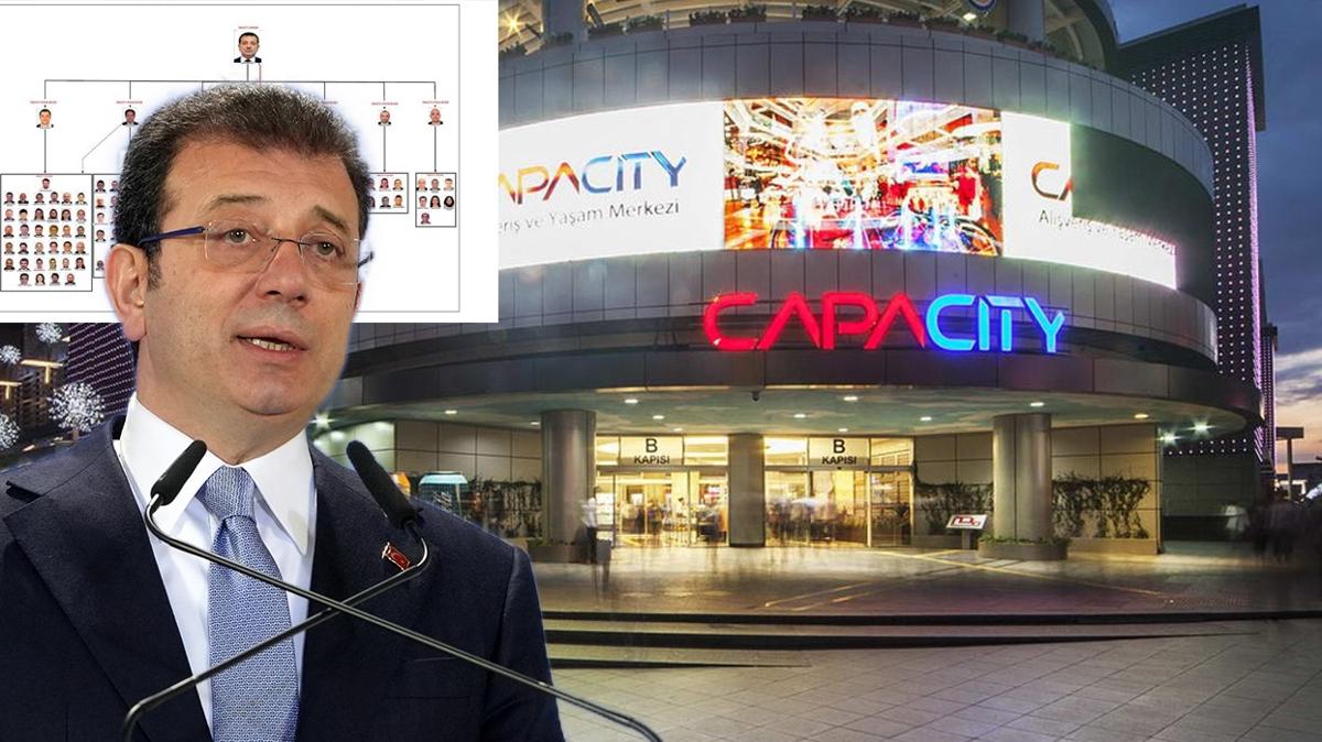 BB'nin hara ark ifa oldu: Ahtapotun kollar stanbul'u sarm