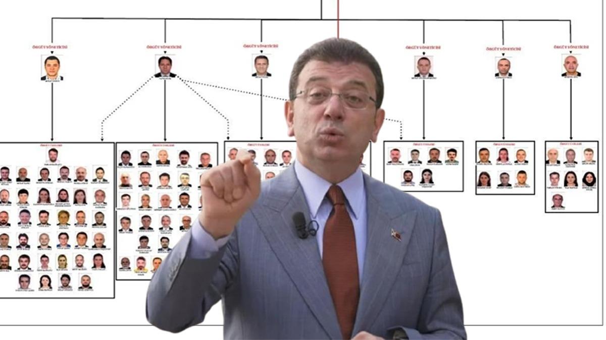 Servetlerine servet kattlar! Yurt d fonlar mamolu'nun rgtne gitmi