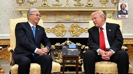 Geniletilmi brahim Anlamalar