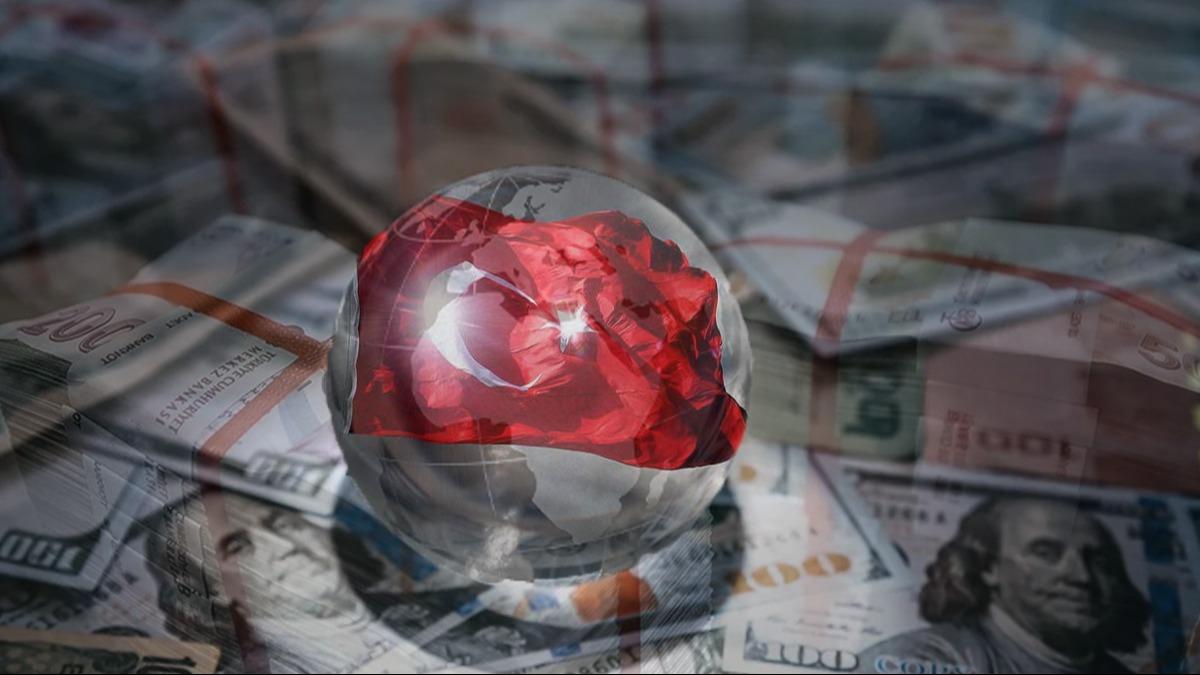 Trkiye global ekonomide ykseliyor: Bakan Bolat 2026'y iaret etti