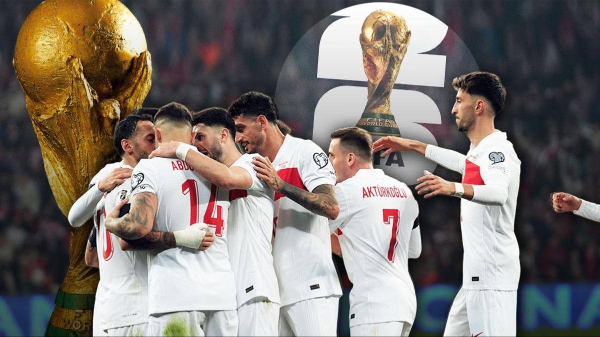 Dnya Kupas'na nasl gideriz? te tm ihtimaller...