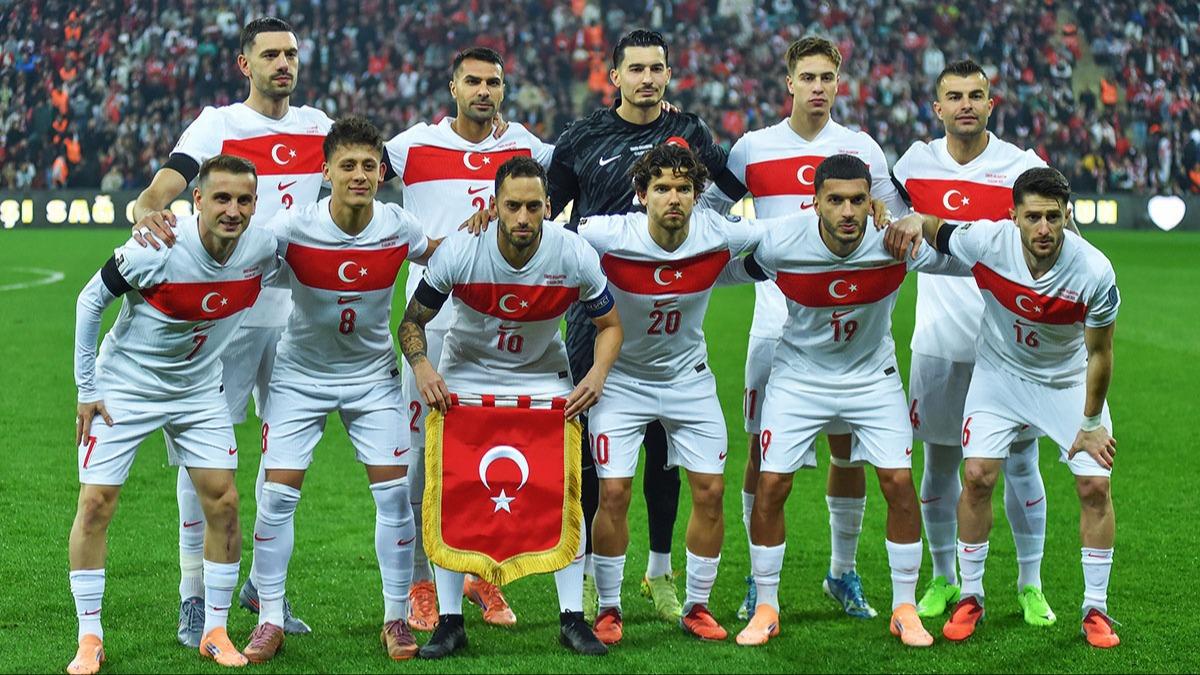 Elemelerdeki son rakip spanya