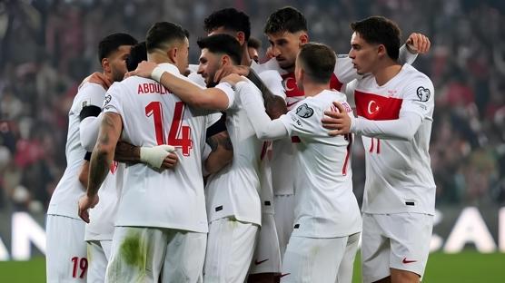 Milliler Dnya Kupas yolunda