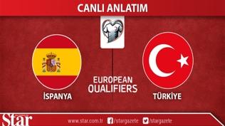 İspanya-Türkiye