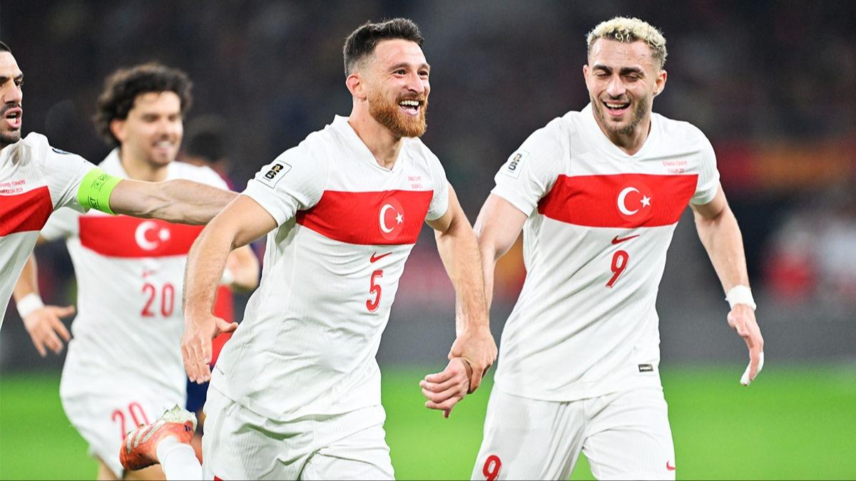 Millilerden inanlmaz performans