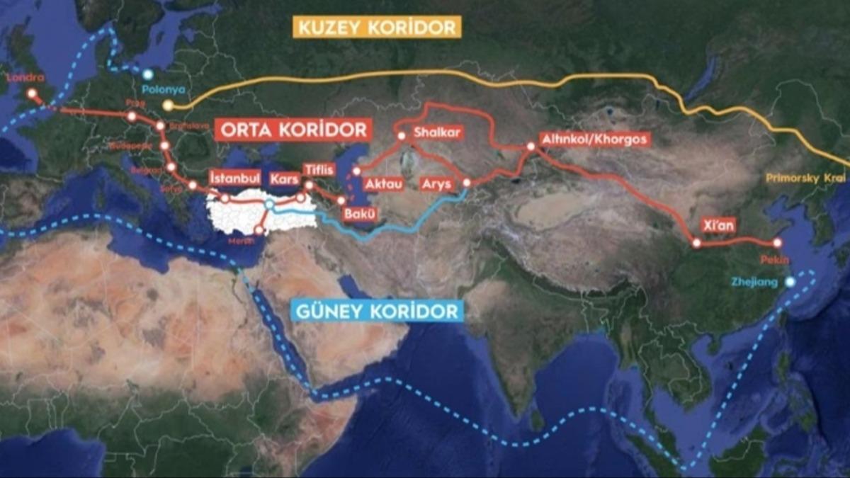 Trkiye'yi yakndan ilgilendiriyor! in hayati projeye dahil oldu