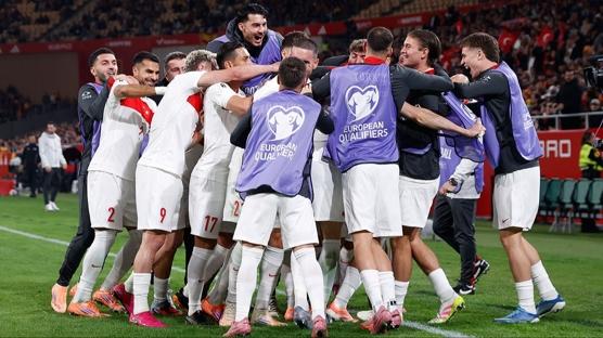 Milliler Dnya Kupas iin favori