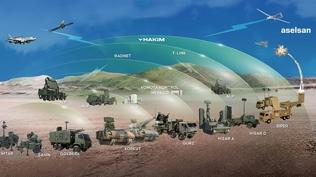 Çelik Kubbe'yi güçlendirecek adım