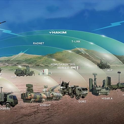 elik Kubbe'yi glendirecek adm