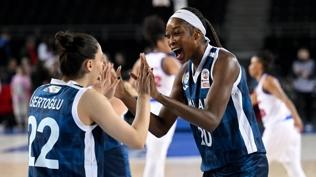 Emlak Konut, yarn Kzlyldz'a konuk olacak