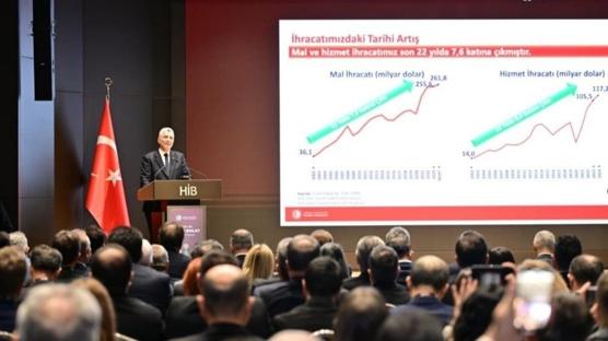 Hizmet sektr istihdamda ve ihracatta rekor krd! Bakan Bolat: Bu yl 121 milyar dolar aacak