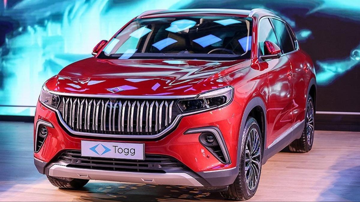 TOGG, Avrupa pazarna gz dikti