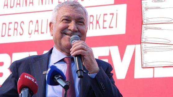 CHP'li Karalar'n foyas ortaya kt