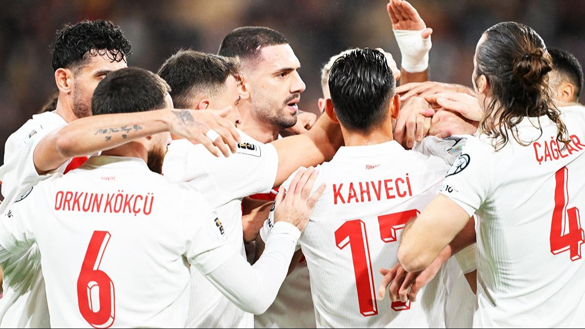 2026 Dnya Kupas kura ekimi bugn! Trkiye'nin muhtemel rakipleri netleecek