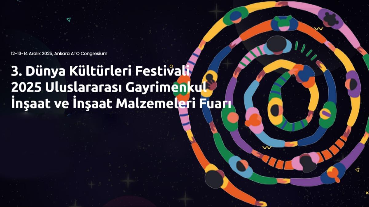 70 lkenin elisi Ankara'da bir araya gelecek! Uluslararas Gayrimenkul naat ve naat Malzemeleri Fuar kaplarn ayor