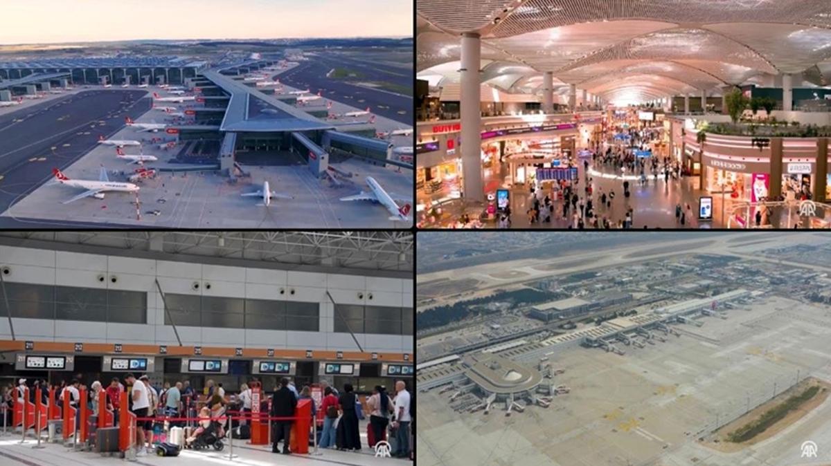 Trkiye'ye turist akn: Yz binlerce yolcuya hizmet verildi 