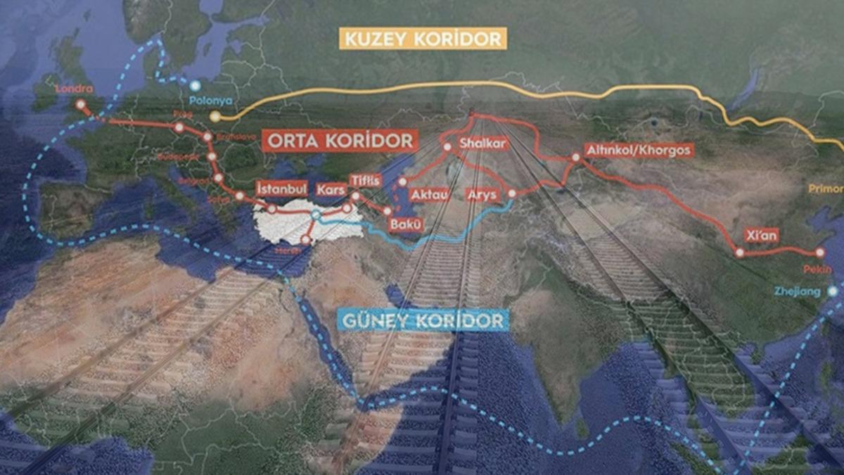 Türkiye vazgeçilmez bir role sahip
