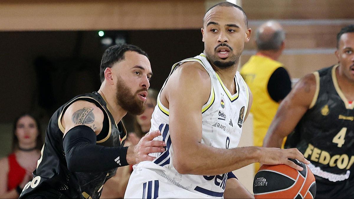 Talen Horton-Tucker: Harika bir geri dnt