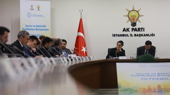 Trkiye Yzyl evre ve ehircilik Politikalar Bulumalar stanbul'da balad