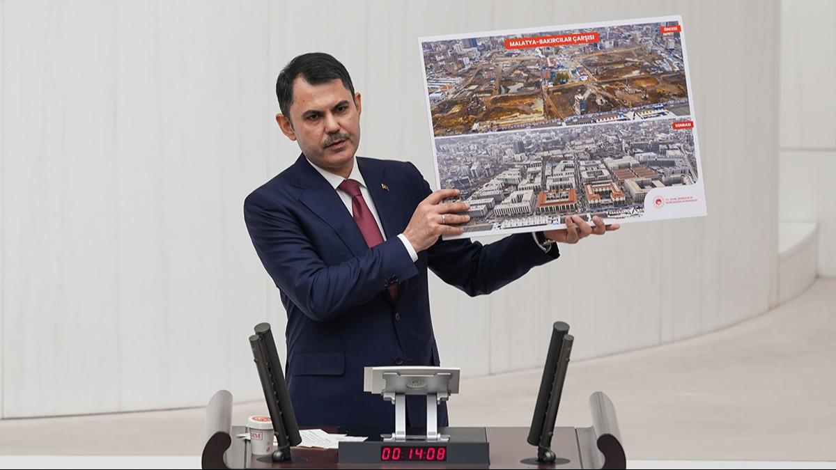 Meclis'te bütçe mesaisi... Bakan Kurum: 11 şehrimizin tamamında tarih yeniden yazıldı