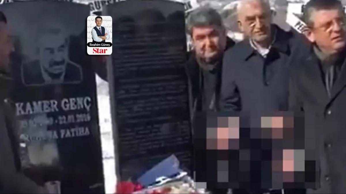 Alevi kartı, rakılı anma