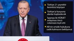 Cumhurbaşkanı Erdoğan rakam verdi: Cumhuriyet tarihinin ihracat rekoru kırıldı