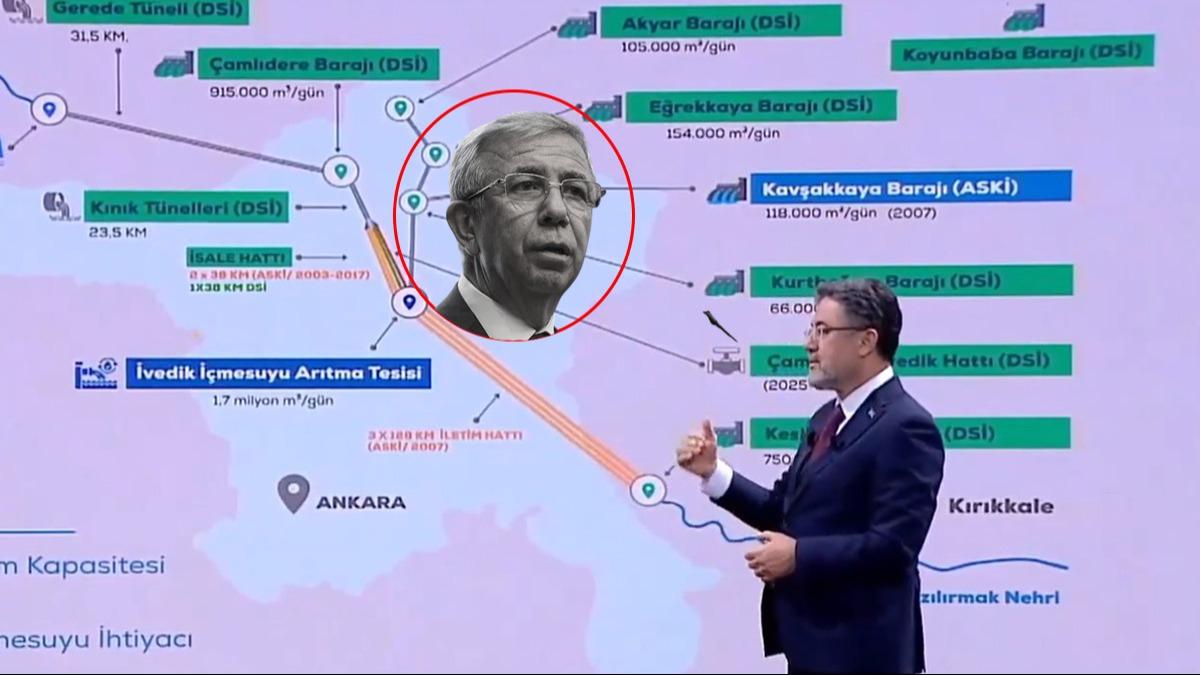 Yava�'�n 'damla gelmiyor' iddias� ��kt�: Bakan Yumakl�, 'Gerede' ger�e�ini izletti