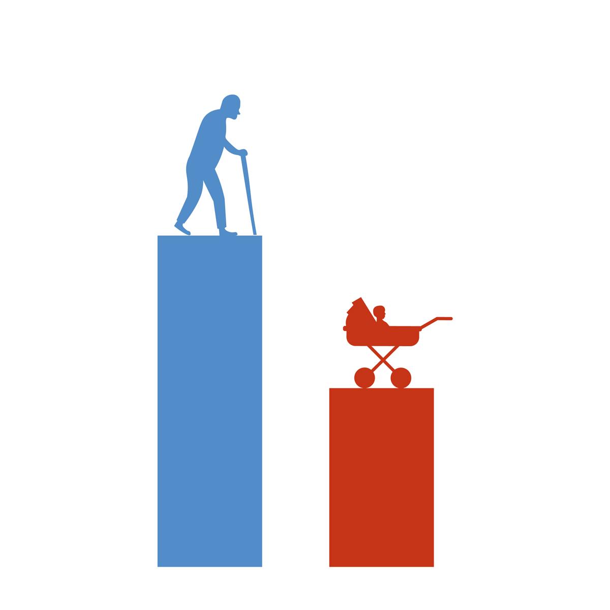 Depopulasyon çağında umudun inşası