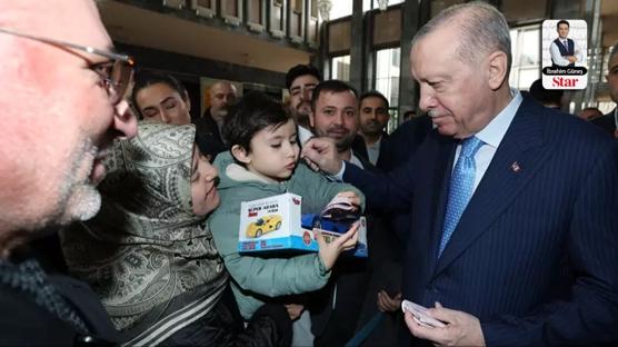 �klim Akdeniz oluyor