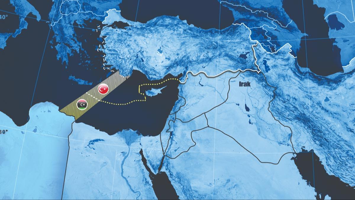 'T�rkiye kilit ortak'