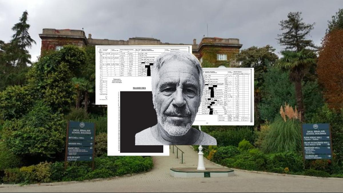 �slam d��manl��� o dosyada