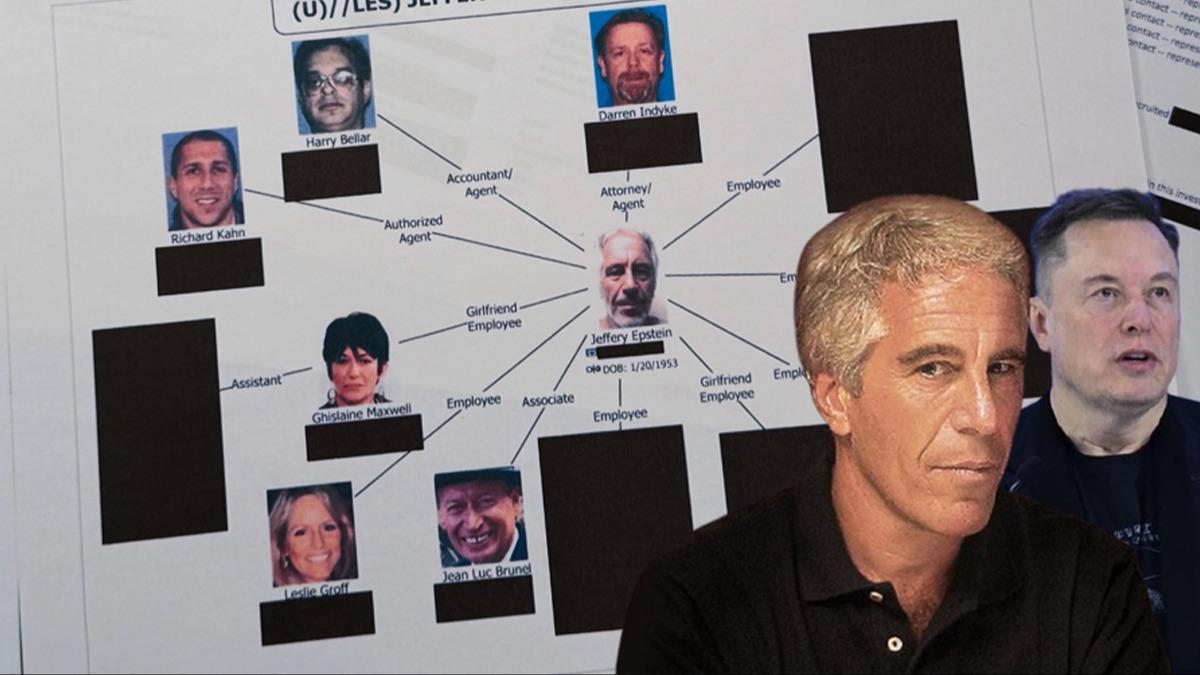 Yeni dosyadan Elon Musk ��kt�