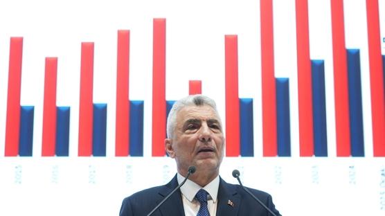 Bakan Bolat ocak ay� ihracat rakamlar�n� a��klad�