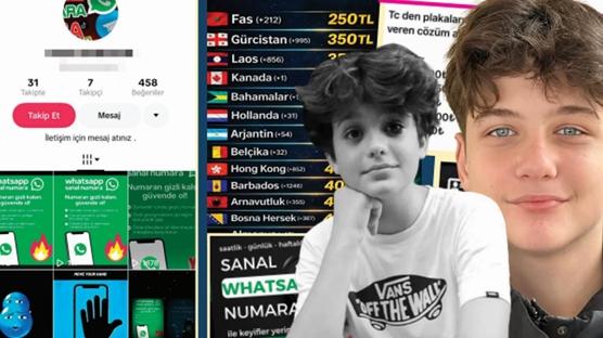 Ac�l� ailelere at�lan tehdit mesajlar�n�n ortak kayna�� bulundu