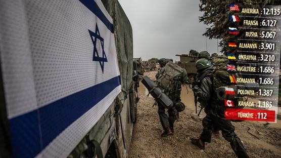 Soyk�r�mc� �srail'in paral� katilleri