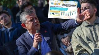 �zg�r �zel yalan�, veriler ger�e�i s�yler!