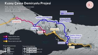 125 kilometrelik stratejik hat! �ki havaliman� ilk kez do�rudan demiryolu ile birbirine ba�lanacak