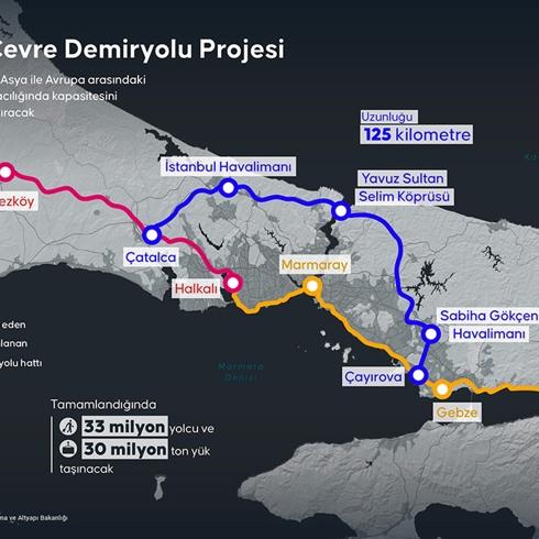 125 kilometrelik stratejik hat! İki havalimanı ilk kez doğrudan demiryolu ile birbirine bağlanacak
